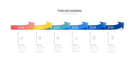 Timeline infographic with arrows and icons from 2025 to 2030 for business planning presentation. vector