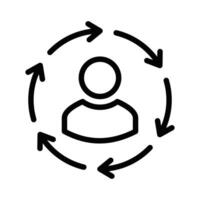 A circle with arrows around it and a person in the center vector