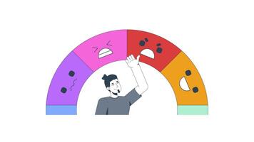 Mood tracking 2D animation. Emotional awareness. Wellbeing tracker. Self regulation. Man choosing emotions from spectrum animated character cartoon flat concept metaphor 4K isolated on white video