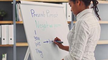 An African American woman stands at a whiteboard, teaching present perfect tense. She writes the negative form while engaged with her students in an online learning environment. video