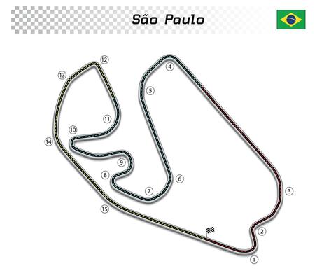 Sao Paulo circuit for motorsport and autosport