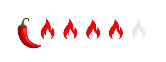 Spiciness level. Pepper chart badge vector