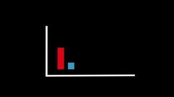 Business graph vertical multicolor bar animation, Business Growth And Success Graph Chart diagram Concept video