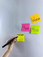 Vertical conceptual photo of grocery list written on reminder