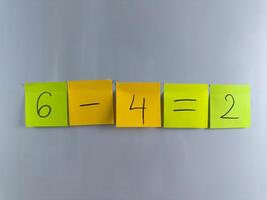 Development and learning from the basics of mathematical operations photo