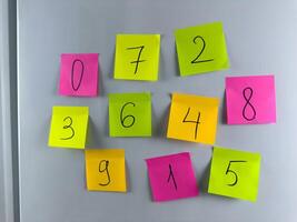 Simple way to help child remember numbers with colored stickers hanging on refrigerator photo
