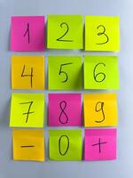 Plus and minus signs with numbers for memorizing simple mathematical operations photo
