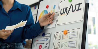 Strategizing for UX UI Success. A designer points out critical elements of a UX strategy board. photo