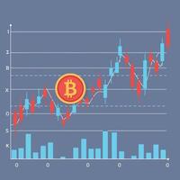Cryptocurrency market trend analysis with flat design featuring Bitcoin symbol and candlestick chart in art vector