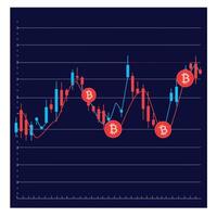 Bitcoin price trend analysis with blue and red candlestick charts in flat art vector