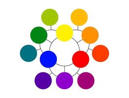 color wheel, basic color theory of child, colour mix palette for kid, color mixing for worksheet vector