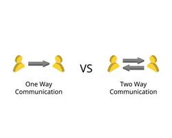 one way communication vs two way communication vector