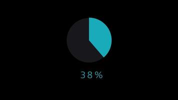 Pie chart loading to 80 percent with smooth rotation video