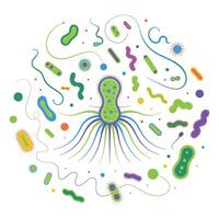Exploring Microbial Life. vector