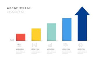 Arrow timeline Infographic Template for Tax and Tariff Growth steps design. vector
