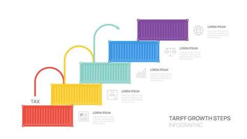 container Infographic Template for Tax and Tariff Growth steps design. vector