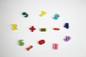 Teaching Mathematics. Numbers and Signs. photo