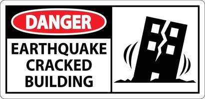 warning signs are subtle changes that may indicate a quake is about to occur. vector