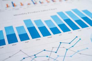 Graphs paper. Financial development, Banking Account, Statistic, Investment Analytic photo