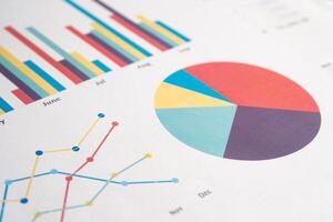 Graphs paper. Financial development, Banking Account, Statistic, Investment photo