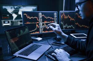 Financial Analyst Working on ,a Computer ,with Multi-Monitor Workstation with Real-Time Stocks, Commodities and Exchange Market Charts... photo