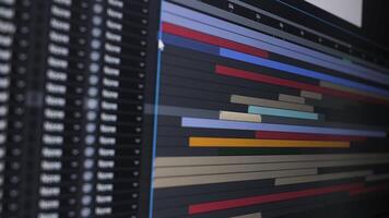 A detailed timeline showcases the color correction and post-production processes in a editor, focusing on arranging clips for commercials and music videos. video
