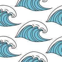 Flat Peaceful summer waves seamless pattern with smooth rolling waves and soft blue hues for a serene beach mood concept as Serene beach mood with smooth rolling waves and soft blu Clean Pro vector