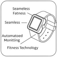 Flat Smart Fitness Equipment Automation concept as A close up macro shot of a smart fitness device tracking workout metrics The camera captures the devices display and the seamles Clean Pro vector
