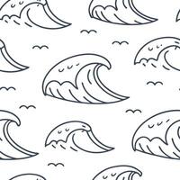 Flat Subtle summer waves seamless pattern with soft undulating lines and muted tones for a peaceful coastal effect concept as Peaceful coastal waves pattern with soft undulating li Clean Pro 2 vector
