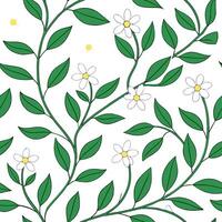 Summer leaves seamless tile pattern with palm fronds and tropical foliage for a lush outdoor feel concept as Palm fronds and tropical leaves arranged seamlessly to create a vibrant Clean Pro vector