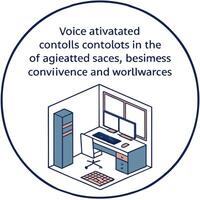 Voice activated office controls concept as An office room equipped with voice activated controls symbolizing the seamless integration of technology and convenience in the workplace Clean Pro vector