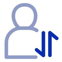 User Sync and profile vector
