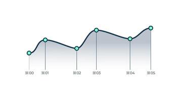 Animated business infographic element - simple line chart with markers video