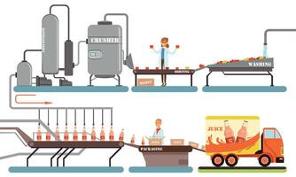 Juice Production Process, Washing, Sorting, Crushing, Packaging Automated Line Illustration vector