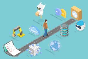 3D Isometric Flat Conceptual Illustration of Digital Transformation, Big Data, Networking and AI Technologies vector