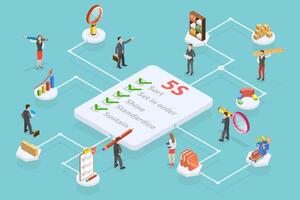 3D Isometric Flat Conceptual Illustration of Workplace Organization 5S Methodology, Sort, Set in Order, Shine, Standardize and Sustain vector