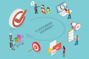 3D Isometric Flat Conceptual Illustration of Customer Journey Map, Client Buying Process, Digital Marketing Campaign vector