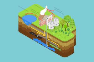 3D Isometric Flat Conceptual Illustration of Carbon Sequestration, Greenhouse Gas Pollution Control vector
