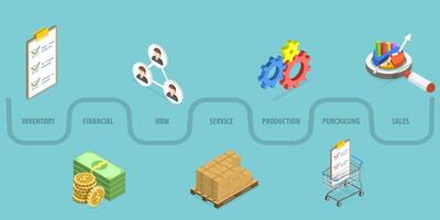 3D Isometric Flat Conceptual Illustration of ERP, Enterprise Resource Planning Structure and Workflow vector