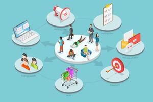 3D Isometric Flat Conceptual Illustration of Customer Journey, Client Buying Decision Process, Digital Marketing vector