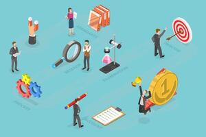 3D Isometric Flat Conceptual Illustration of Financial Audit, Analytics Business Report vector