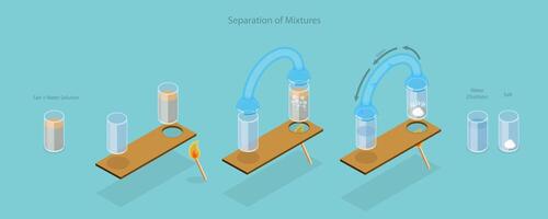 3D Isometric Flat Conceptual Illustration of Separation Of Mixtures, Fractional Distillation vector