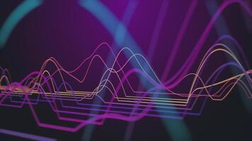 Oscillating sine waves or waveforms vibrating at high frequency. Measurement and analysis concept. Looping HD colorful science background animation. video