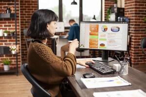 Young woman drinking coffee and analyzing financial charts displayed on computer screen in startup office. Female analyst holds cup with warm beverage, examining company research data on desktop pc. photo