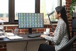 Professional asian woman sitting at desk and reviewing business analytics on desktop pc in brick wall workspace. Female analyst holding mouse and tracking financial data on computer in startup office. photo