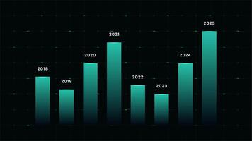 Modern Data Visualization and Annual Business Report Graph on Dark Background video