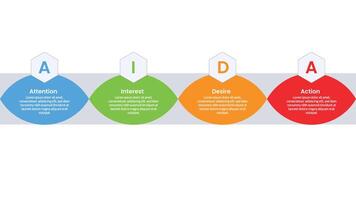 AIDA marketing funnel infographics template diagram with half circle and hexagon with 4 point step design for slide presentation vector