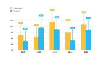 Minimalist Business Growth Bar Chart, Annual Data Presentation Infographic vector