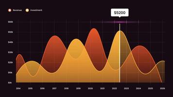 Colorful Business Data Visualization Modern Wave Graph on Dark Background vector
