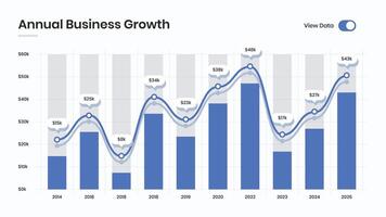 Annual Business Report Presentation with Data Analytics Bar Graph vector